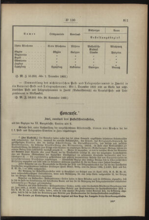 Post- und Telegraphen-Verordnungsblatt für das Verwaltungsgebiet des K.-K. Handelsministeriums 18921207 Seite: 3