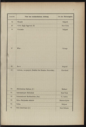 Post- und Telegraphen-Verordnungsblatt für das Verwaltungsgebiet des K.-K. Handelsministeriums 18921221 Seite: 11