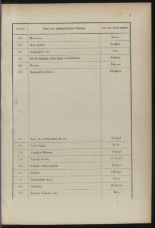 Post- und Telegraphen-Verordnungsblatt für das Verwaltungsgebiet des K.-K. Handelsministeriums 18921221 Seite: 13