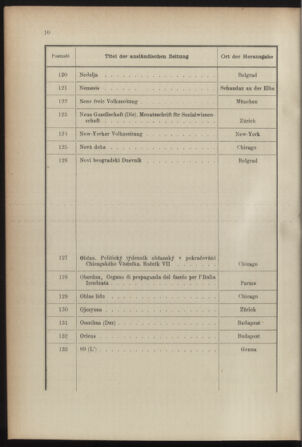 Post- und Telegraphen-Verordnungsblatt für das Verwaltungsgebiet des K.-K. Handelsministeriums 18921221 Seite: 14