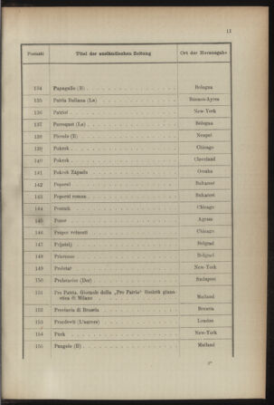 Post- und Telegraphen-Verordnungsblatt für das Verwaltungsgebiet des K.-K. Handelsministeriums 18921221 Seite: 15