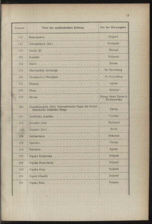 Post- und Telegraphen-Verordnungsblatt für das Verwaltungsgebiet des K.-K. Handelsministeriums 18921221 Seite: 17