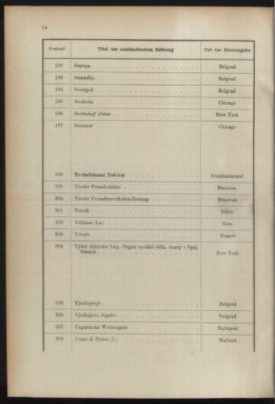 Post- und Telegraphen-Verordnungsblatt für das Verwaltungsgebiet des K.-K. Handelsministeriums 18921221 Seite: 18