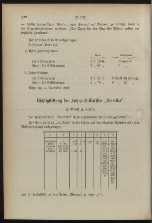 Post- und Telegraphen-Verordnungsblatt für das Verwaltungsgebiet des K.-K. Handelsministeriums 18921221 Seite: 2