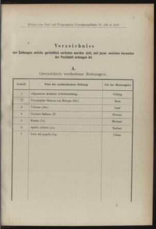 Post- und Telegraphen-Verordnungsblatt für das Verwaltungsgebiet des K.-K. Handelsministeriums 18921221 Seite: 5