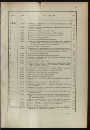 Post- und Telegraphen-Verordnungsblatt für das Verwaltungsgebiet des K.-K. Handelsministeriums 1892bl03 Seite: 11