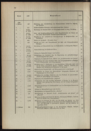 Post- und Telegraphen-Verordnungsblatt für das Verwaltungsgebiet des K.-K. Handelsministeriums 1892bl03 Seite: 2