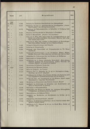 Post- und Telegraphen-Verordnungsblatt für das Verwaltungsgebiet des K.-K. Handelsministeriums 1892bl03 Seite: 5