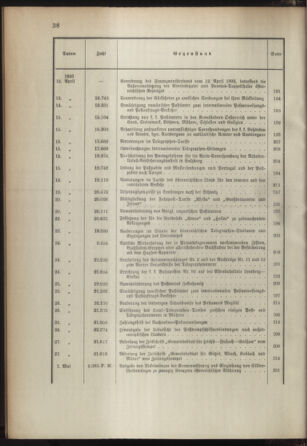 Post- und Telegraphen-Verordnungsblatt für das Verwaltungsgebiet des K.-K. Handelsministeriums 1892bl03 Seite: 6