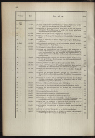 Post- und Telegraphen-Verordnungsblatt für das Verwaltungsgebiet des K.-K. Handelsministeriums 1892bl03 Seite: 8