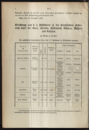 Post- und Telegraphen-Verordnungsblatt für das Verwaltungsgebiet des K.-K. Handelsministeriums 18930105 Seite: 2