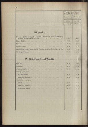 Post- und Telegraphen-Verordnungsblatt für das Verwaltungsgebiet des K.-K. Handelsministeriums 18930107 Seite: 14