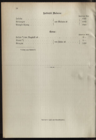 Post- und Telegraphen-Verordnungsblatt für das Verwaltungsgebiet des K.-K. Handelsministeriums 18930107 Seite: 20