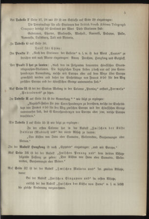 Post- und Telegraphen-Verordnungsblatt für das Verwaltungsgebiet des K.-K. Handelsministeriums 18930107 Seite: 9