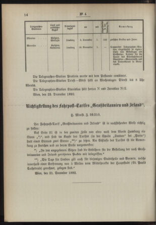 Post- und Telegraphen-Verordnungsblatt für das Verwaltungsgebiet des K.-K. Handelsministeriums 18930109 Seite: 2