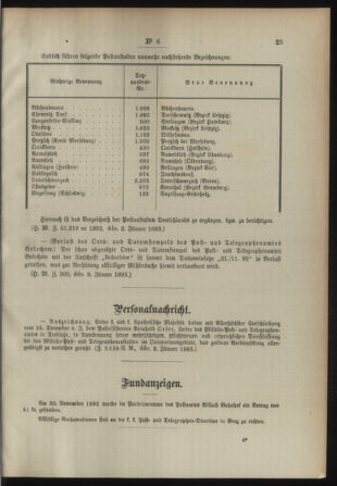 Post- und Telegraphen-Verordnungsblatt für das Verwaltungsgebiet des K.-K. Handelsministeriums 18930112 Seite: 3