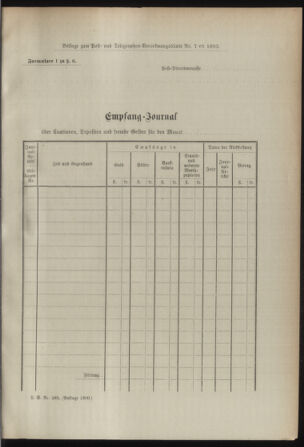 Post- und Telegraphen-Verordnungsblatt für das Verwaltungsgebiet des K.-K. Handelsministeriums 18930114 Seite: 13