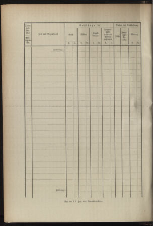 Post- und Telegraphen-Verordnungsblatt für das Verwaltungsgebiet des K.-K. Handelsministeriums 18930114 Seite: 14