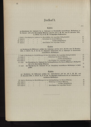 Post- und Telegraphen-Verordnungsblatt für das Verwaltungsgebiet des K.-K. Handelsministeriums 18930216 Seite: 16