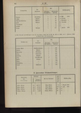 Post- und Telegraphen-Verordnungsblatt für das Verwaltungsgebiet des K.-K. Handelsministeriums 18930218 Seite: 4