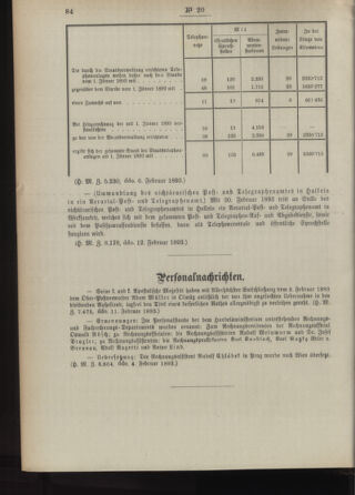 Post- und Telegraphen-Verordnungsblatt für das Verwaltungsgebiet des K.-K. Handelsministeriums 18930218 Seite: 6