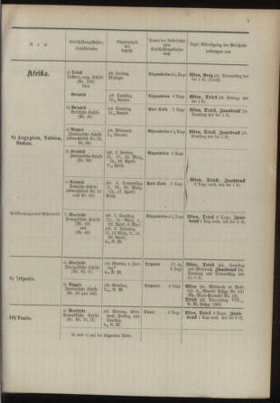 Post- und Telegraphen-Verordnungsblatt für das Verwaltungsgebiet des K.-K. Handelsministeriums 18930304 Seite: 11