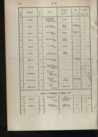 Post- und Telegraphen-Verordnungsblatt für das Verwaltungsgebiet des K.-K. Handelsministeriums 18930311 Seite: 6