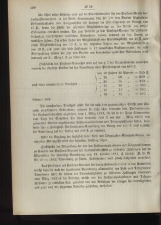 Post- und Telegraphen-Verordnungsblatt für das Verwaltungsgebiet des K.-K. Handelsministeriums 18930314 Seite: 2