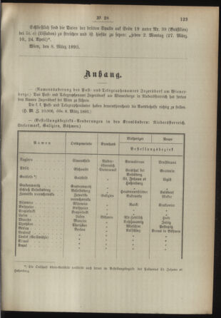 Post- und Telegraphen-Verordnungsblatt für das Verwaltungsgebiet des K.-K. Handelsministeriums 18930314 Seite: 5