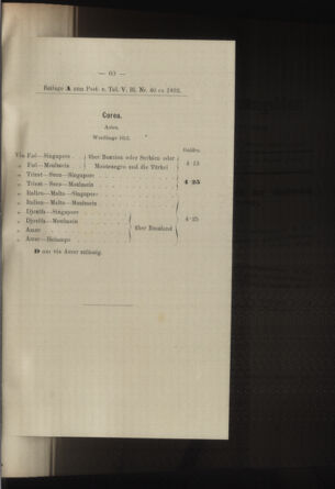 Post- und Telegraphen-Verordnungsblatt für das Verwaltungsgebiet des K.-K. Handelsministeriums 18930414 Seite: 5