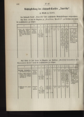 Post- und Telegraphen-Verordnungsblatt für das Verwaltungsgebiet des K.-K. Handelsministeriums 18930423 Seite: 2