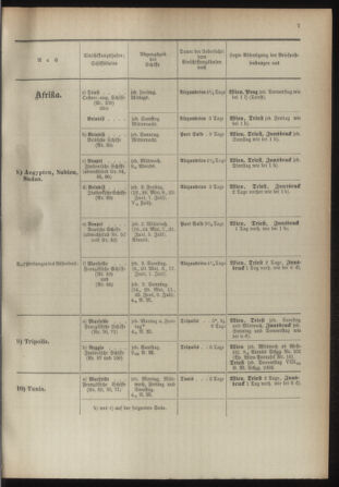 Post- und Telegraphen-Verordnungsblatt für das Verwaltungsgebiet des K.-K. Handelsministeriums 18930501 Seite: 11