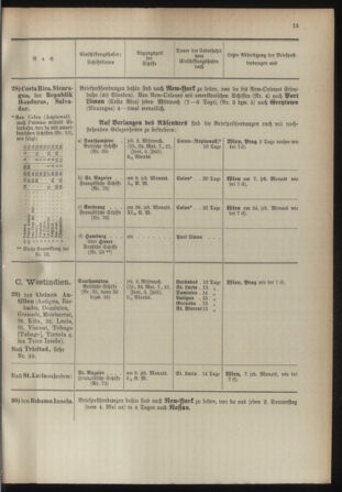 Post- und Telegraphen-Verordnungsblatt für das Verwaltungsgebiet des K.-K. Handelsministeriums 18930501 Seite: 19