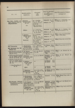 Post- und Telegraphen-Verordnungsblatt für das Verwaltungsgebiet des K.-K. Handelsministeriums 18930501 Seite: 26