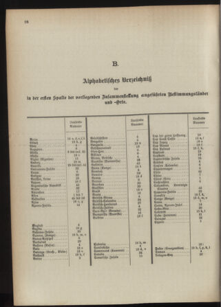 Post- und Telegraphen-Verordnungsblatt für das Verwaltungsgebiet des K.-K. Handelsministeriums 18930501 Seite: 32