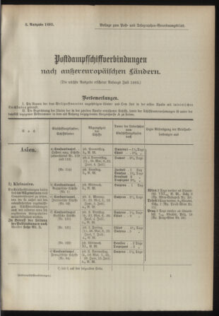 Post- und Telegraphen-Verordnungsblatt für das Verwaltungsgebiet des K.-K. Handelsministeriums 18930501 Seite: 5