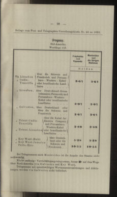 Post- und Telegraphen-Verordnungsblatt für das Verwaltungsgebiet des K.-K. Handelsministeriums 18930505 Seite: 13