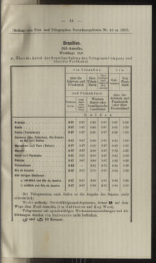 Post- und Telegraphen-Verordnungsblatt für das Verwaltungsgebiet des K.-K. Handelsministeriums 18930505 Seite: 7