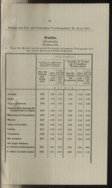 Post- und Telegraphen-Verordnungsblatt für das Verwaltungsgebiet des K.-K. Handelsministeriums 18930505 Seite: 9