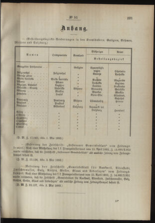 Post- und Telegraphen-Verordnungsblatt für das Verwaltungsgebiet des K.-K. Handelsministeriums 18930515 Seite: 3