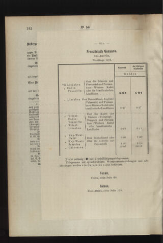 Post- und Telegraphen-Verordnungsblatt für das Verwaltungsgebiet des K.-K. Handelsministeriums 18930529 Seite: 6