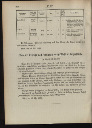 Post- und Telegraphen-Verordnungsblatt für das Verwaltungsgebiet des K.-K. Handelsministeriums 18930605 Seite: 2