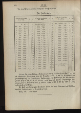 Post- und Telegraphen-Verordnungsblatt für das Verwaltungsgebiet des K.-K. Handelsministeriums 18930624 Seite: 2