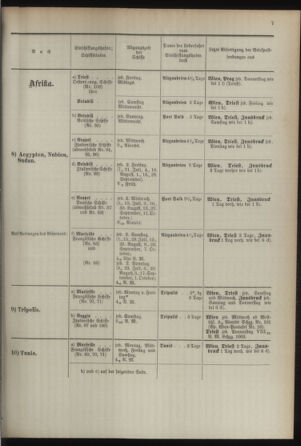 Post- und Telegraphen-Verordnungsblatt für das Verwaltungsgebiet des K.-K. Handelsministeriums 18930701 Seite: 11