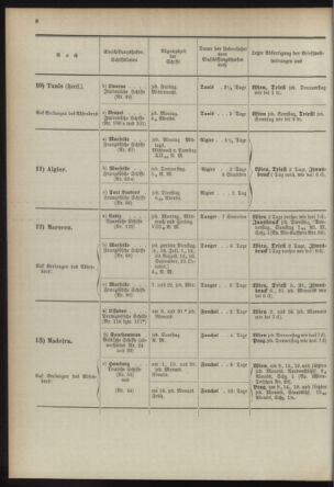 Post- und Telegraphen-Verordnungsblatt für das Verwaltungsgebiet des K.-K. Handelsministeriums 18930701 Seite: 12