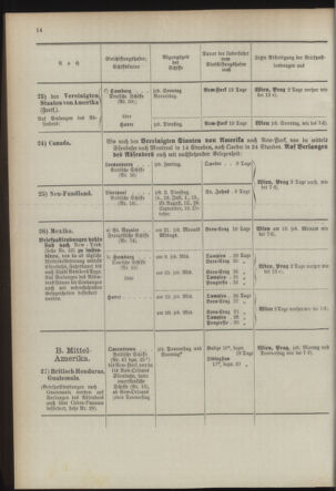 Post- und Telegraphen-Verordnungsblatt für das Verwaltungsgebiet des K.-K. Handelsministeriums 18930701 Seite: 18