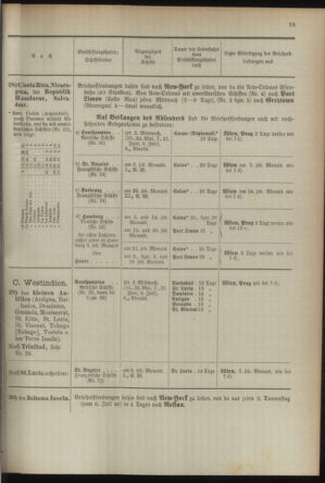 Post- und Telegraphen-Verordnungsblatt für das Verwaltungsgebiet des K.-K. Handelsministeriums 18930701 Seite: 19