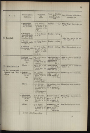 Post- und Telegraphen-Verordnungsblatt für das Verwaltungsgebiet des K.-K. Handelsministeriums 18930701 Seite: 23