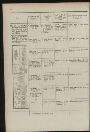 Post- und Telegraphen-Verordnungsblatt für das Verwaltungsgebiet des K.-K. Handelsministeriums 18930701 Seite: 26