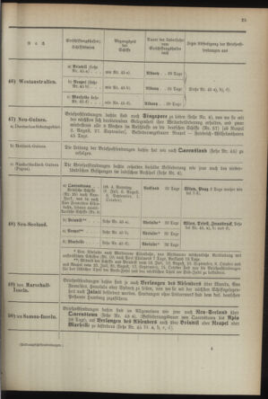 Post- und Telegraphen-Verordnungsblatt für das Verwaltungsgebiet des K.-K. Handelsministeriums 18930701 Seite: 29